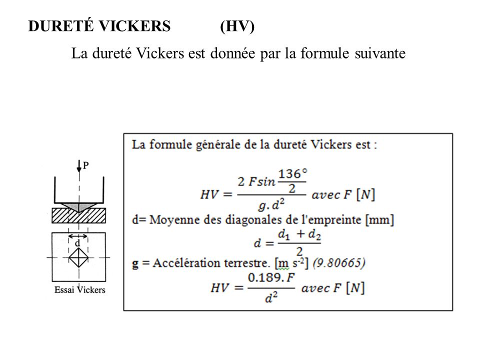 Durete Introduction La Duret Est D Finie Comme La R Sistance Oppos E